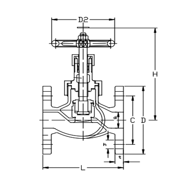 JIS F7346 - JIS 5K Bronze Globe Valve - Union Bonnet1.jpg